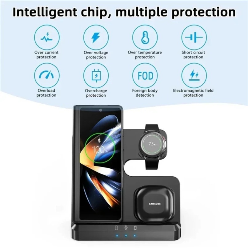 3'ü 1 Arada Kablosuz Şarj İsta - Watches Smartwatch Samsung incelemesi ve fiyatı